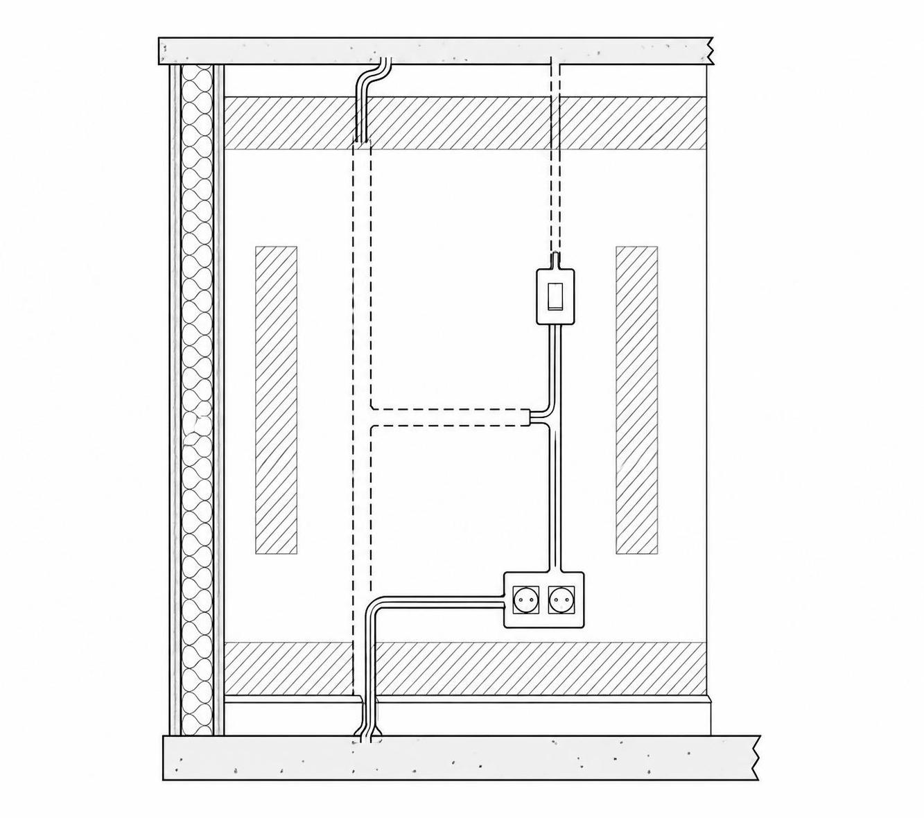 découvrez comment repérer en toute sécurité les fils électriques dans un mur grâce à des méthodes simples et efficaces, pour éviter tout accident lors de vos travaux.