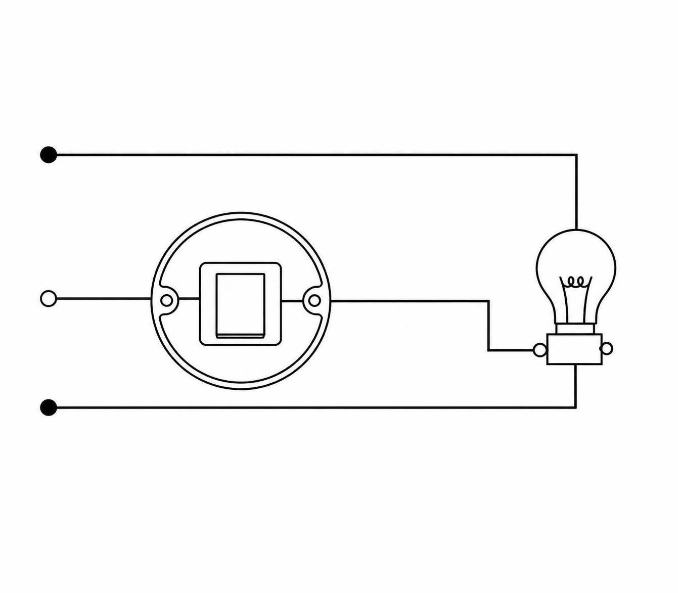 découvrez notre guide facile pour installer un interrupteur simple allumage en toute sécurité. suivez nos étapes claires pour réussir votre installation électrique rapidement.