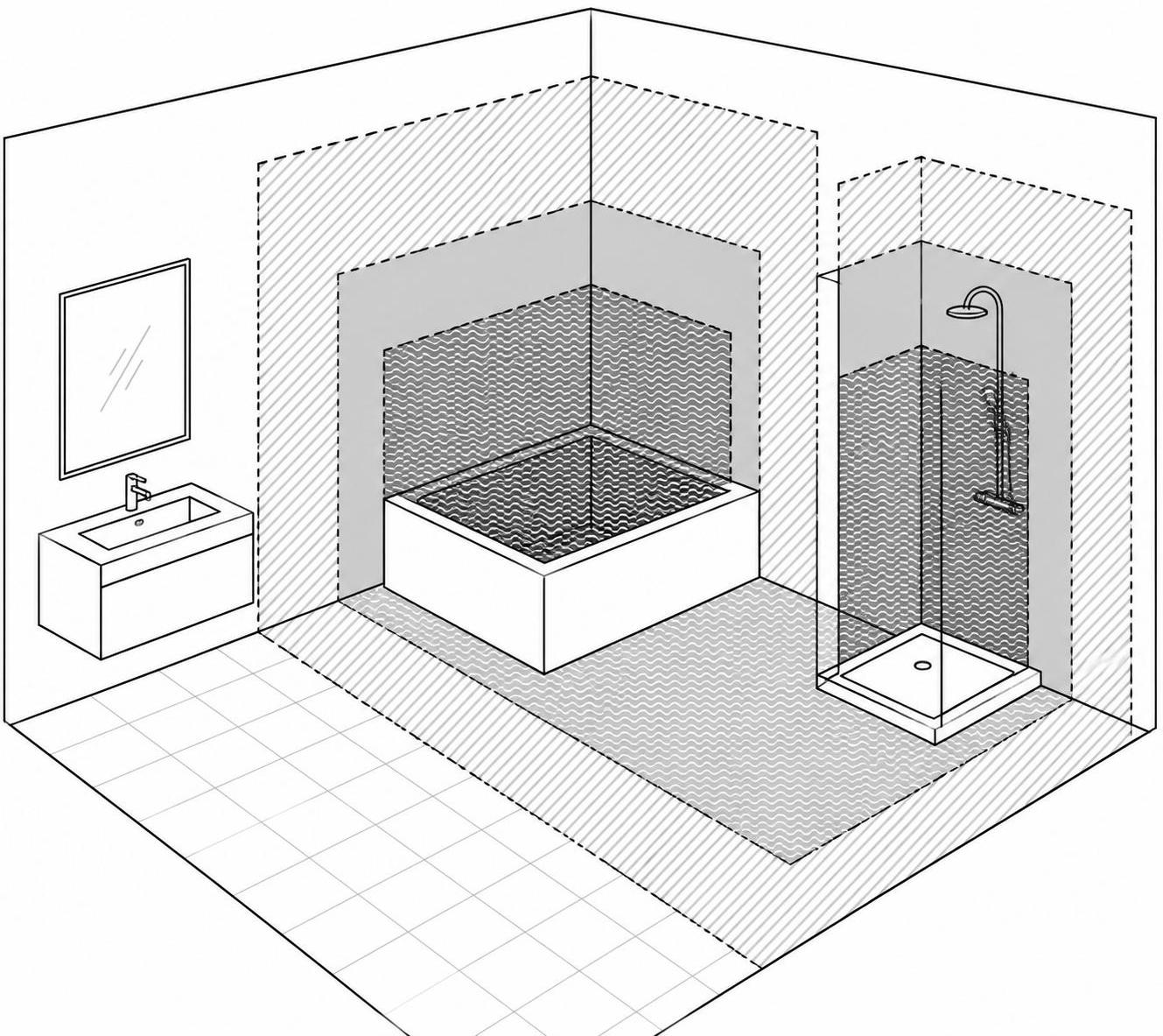 découvrez les normes à respecter concernant la distance entre la prise électrique et la salle de bain pour garantir sécurité et conformité dans votre installation électrique.