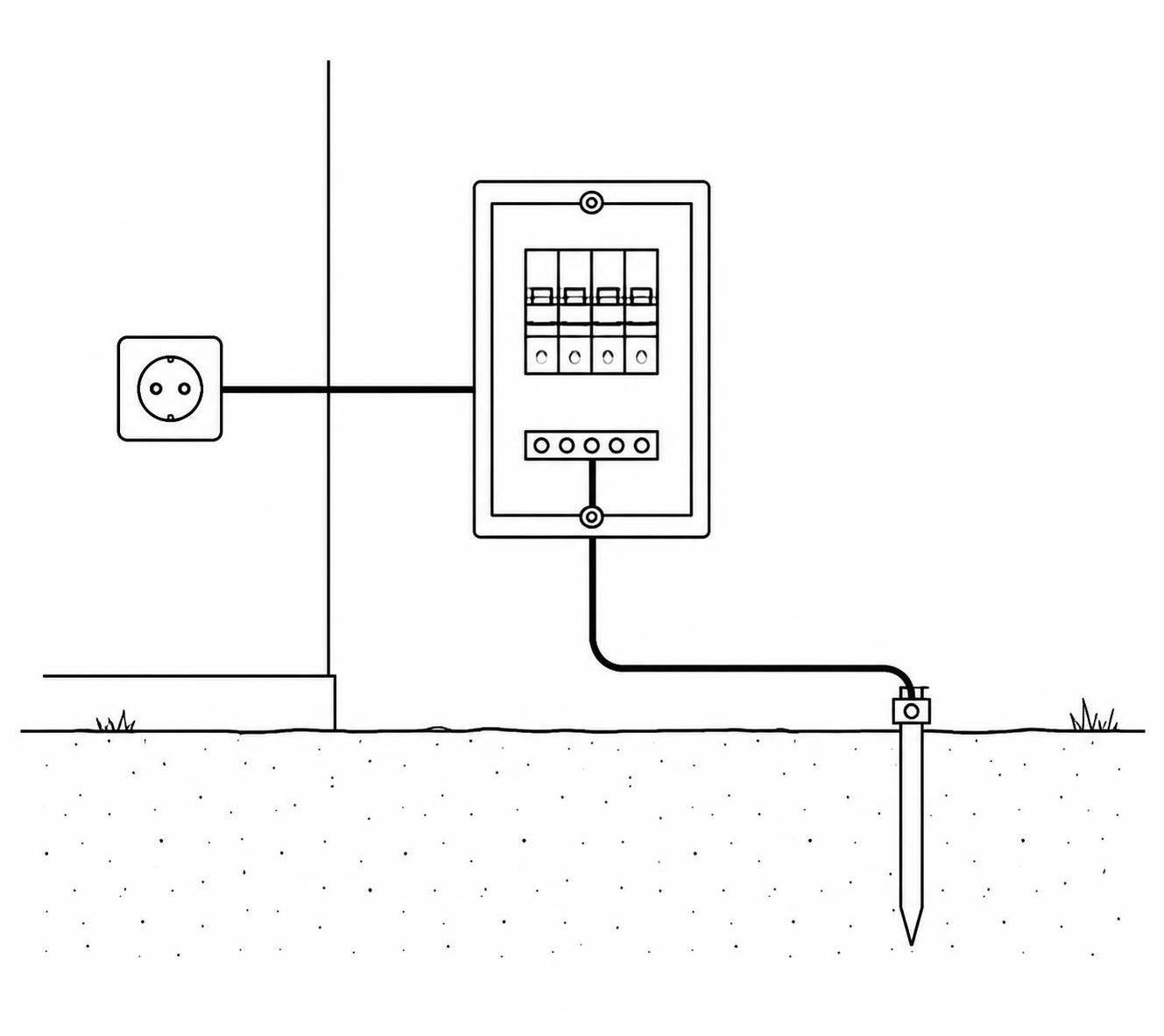 découvrez comment tester facilement une prise de terre chez vous pour assurer la sécurité de votre installation électrique avec nos conseils pratiques et étapes simples.