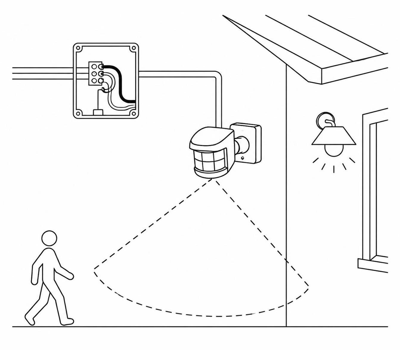 Installer un détecteur de mouvement extérieur 1 découvrez comment installer facilement un détecteur de mouvement extérieur pour sécuriser votre domicile et économiser de l'énergie grâce à un éclairage automatique.