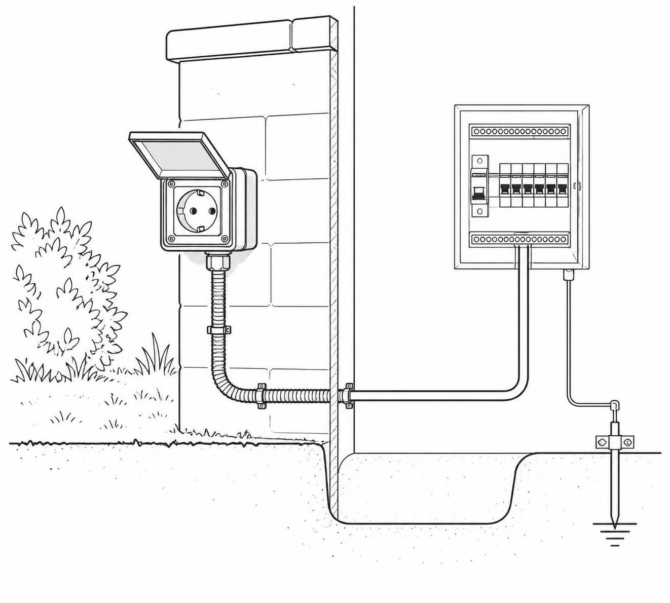 Installer une prise étanche dans le jardin 1 découvrez comment installer une prise étanche dans votre jardin pour assurer sécurité et fonctionnalité, même en cas d'intempéries. guide étape par étape pour un branchement fiable et protégé.