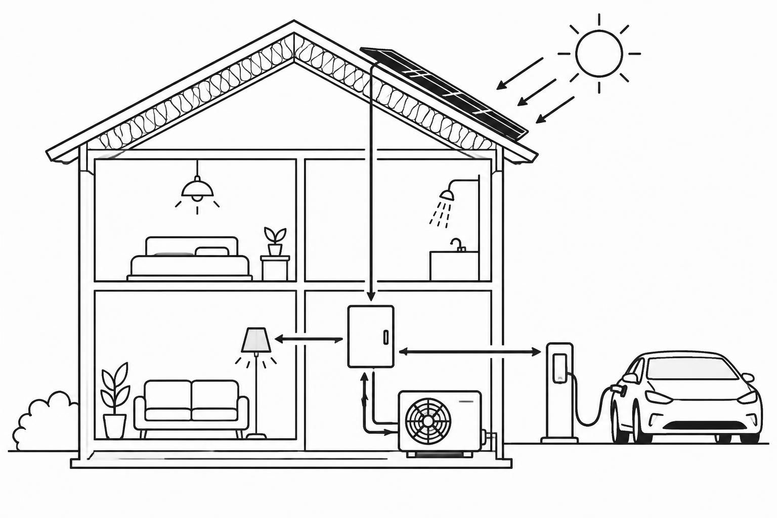 découvrez les solutions innovantes d’energies concept pour accélérer la transition énergétique et construire un avenir plus durable et responsable.